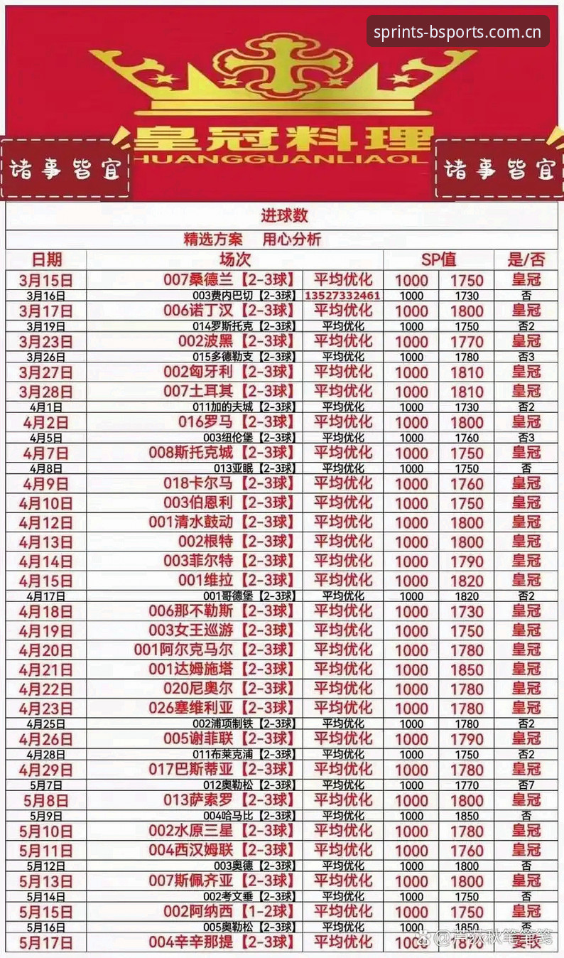 BSports竞彩平台 BSports官网下载与移动端App:哪个才是2024年竞彩体验的最佳选择?
